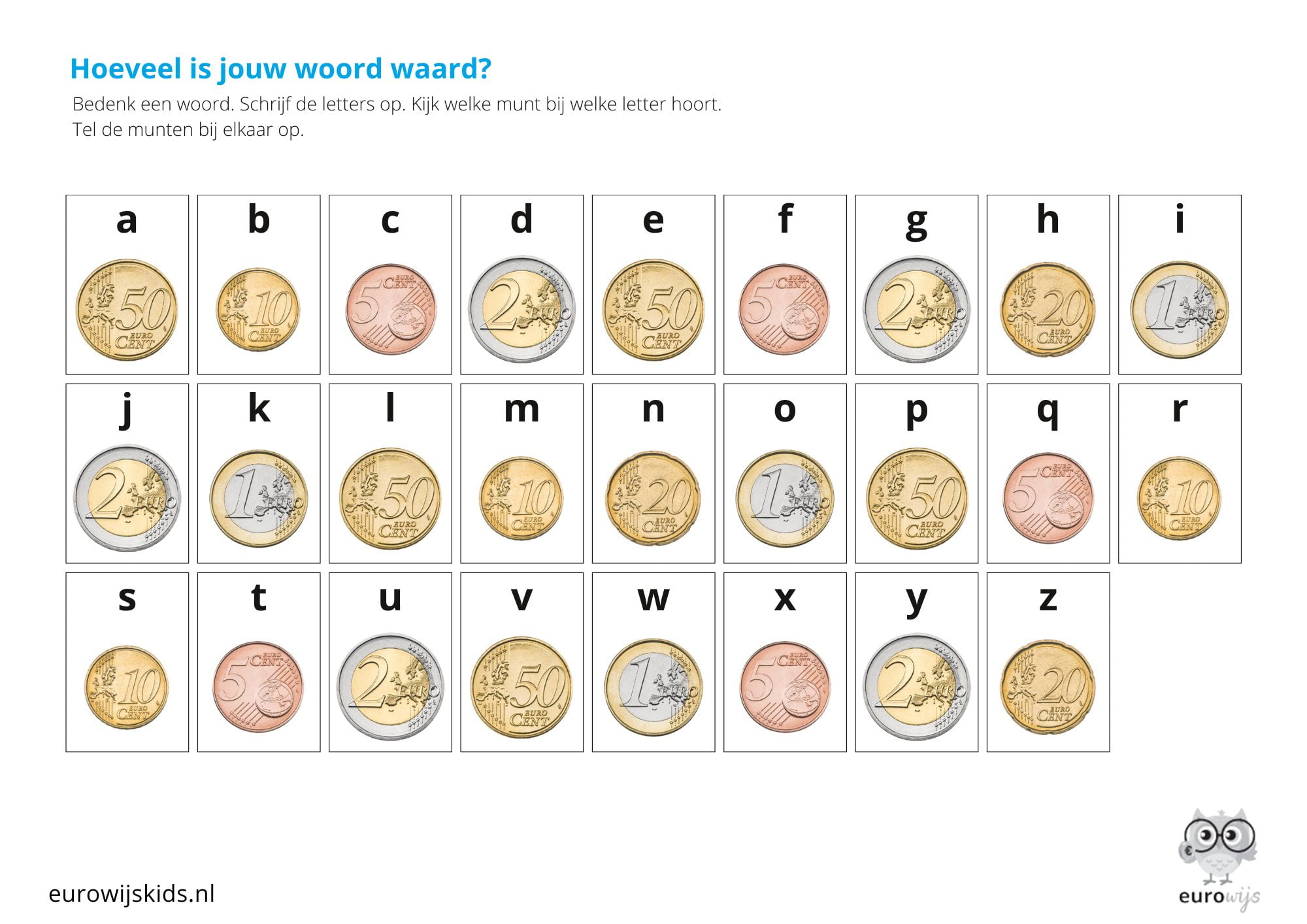 Hoeveel is jouw woord waard? Eurowijskids Hoeveel is jouw woord waard? Eurowijskids